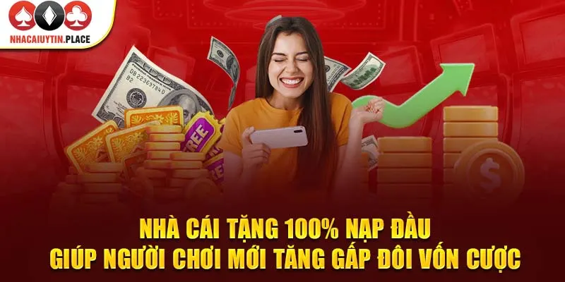 Nhà cái tặng 100% nạp đầu giúp người chơi mới tăng gấp đôi vốn cược.